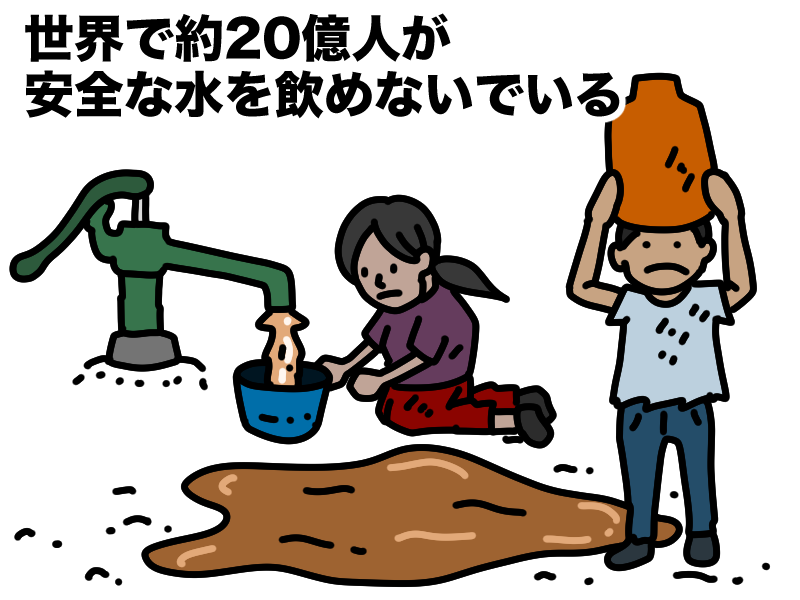 水道水の代替品は何ですか