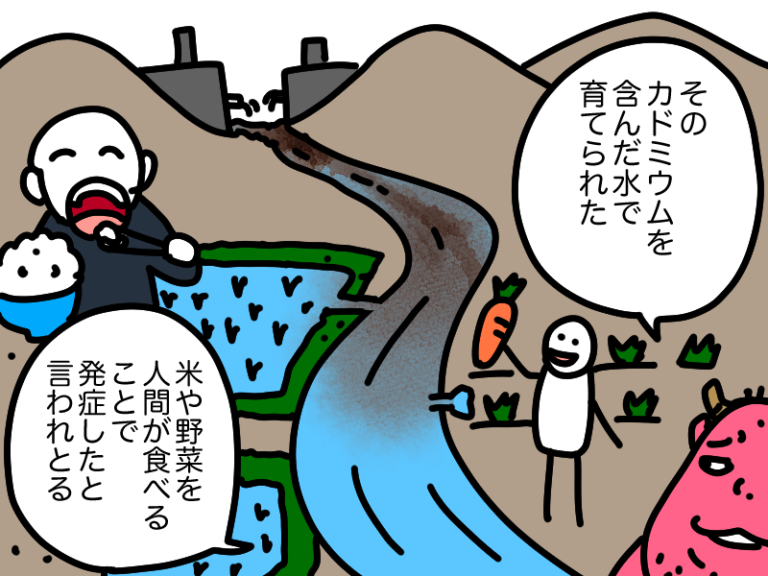 【マンガでわかる】四大公害病とは何？