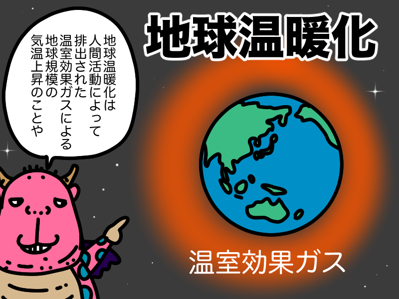 地球温暖化のイラスト
