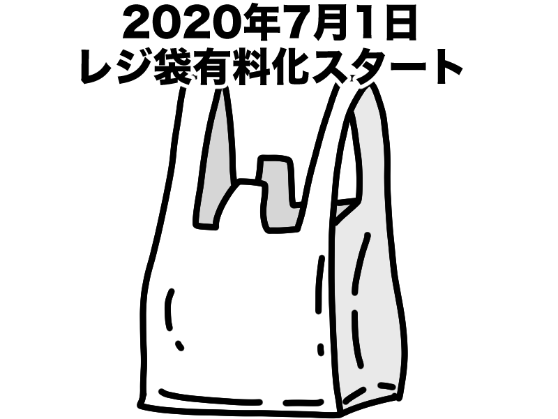 2020年７月１日レジ袋有料化スタート