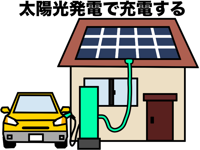 太陽光発電を使って電気自動車を充電する