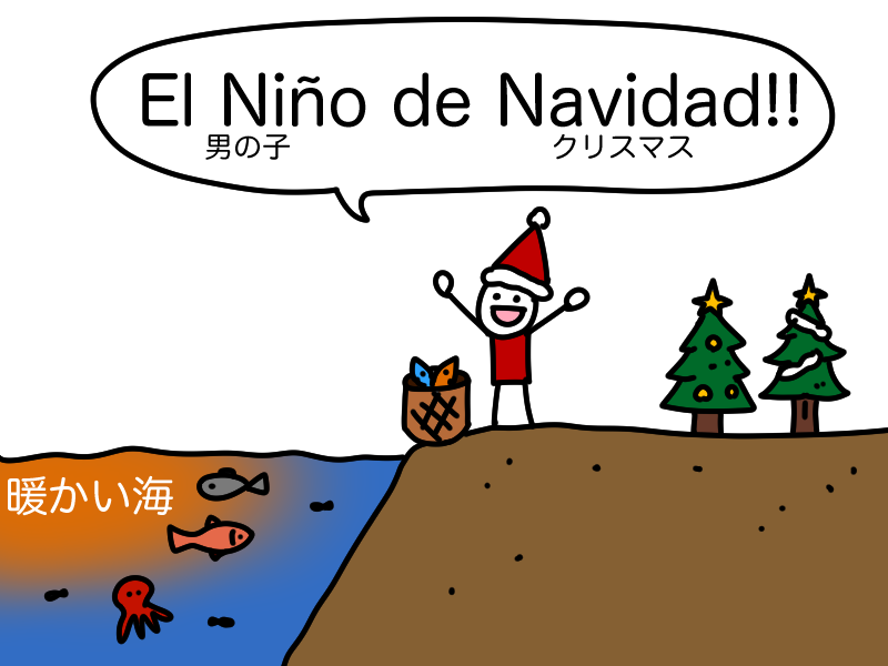 El Niño de Navidad　エルニーニョの名前の由来