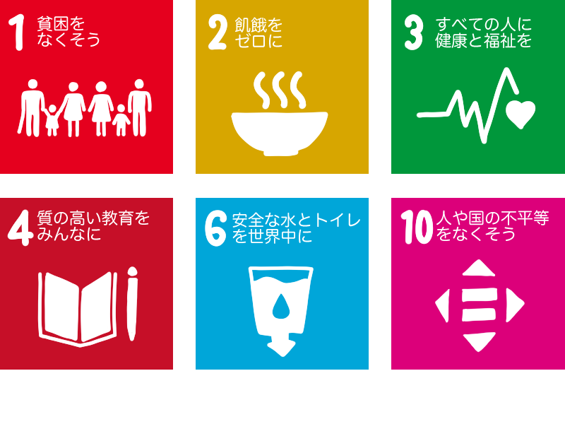 SDGs目標1,2,3,4,6,10