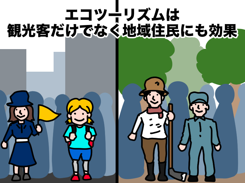 エコツーリズムは観光客と地域住民の双方に影響を与える